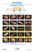 Cover: North American Meat Processors Pork Foodservice Poster, Revised - Wiley