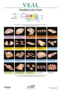 Cover: North American Meat Processors Veal Foodservice Poster, Revised - Wiley
