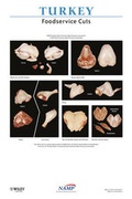 Cover: North American Meat Processors Turkey Foodservice Poster, Revised - Wiley