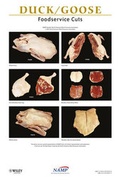 Cover: North American Meat Processors Duck/Goose Foodservice Poster, Revised - Wiley