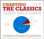 Cover: Charting the Classics - Elliott & Thompson Limited