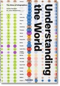 Cover: Understanding the World. The Atlas of Infographics - TASCHEN