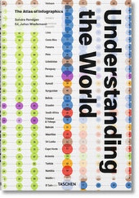 Enlarge image Cover: Understanding the World. The Atlas of Infographics - TASCHEN