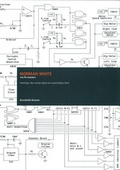 Cover: Norman White - we fix toasters - Kunstverein Bremen