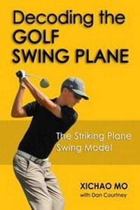 Abbildung von: Decoding the Golf Swing Plane - Paclinx