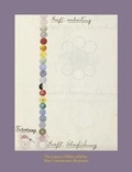 Cover: The Legacy of Hilma af Klint: Nine Contemporary Responses - K&ouml;nig, Walther