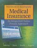 Cover: Medical Insurance - Career Education