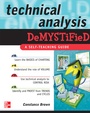 Cover: Technical Analysis Demystified - McGraw-Hill Education