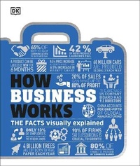 Enlarge image Cover: How Business Works - Dorling Kindersley