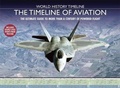 Cover: The Timeline of Aviation - Thunder Bay Press