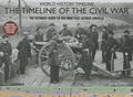 Cover: The Timeline of the Civil War - Thunder Bay Press