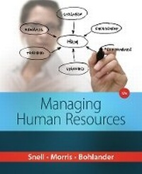Enlarge image Cover: Managing Human Resources - South-Western College Publishing