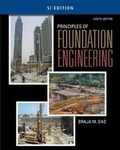 Cover: Principles of Foundation Engineering, SI Edition - CL Engineering
