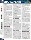 Cover: Shakespeare (Sparkcharts) - Sparkcharts