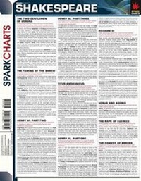 Enlarge image Cover: Shakespeare (Sparkcharts) - Sparkcharts
