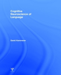 Abbildung von: Cognitive Neuroscience of Language - Psychology Press Ltd