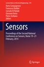 Cover: Sensors - Springer