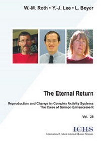 Enlarge image Cover: The Eternal Return - Lehmanns Media