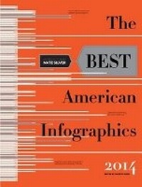 Enlarge image Cover: The Best American Infographics - Houghton Mifflin