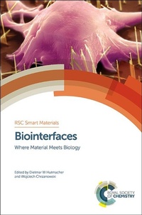 Abbildung von: Biointerfaces - Royal Society of Chemistry