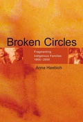 Cover: Broken Circles - Fremantle Press