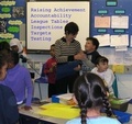 Cover: Testing Times in English Primary Schools 1992-2012 - E&E Publishing