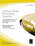 Cover: Global Studies means Forward-Looking - Emerald Group Publishing Limited