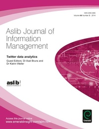 Abbildung von: Twitter data analytics - Emerald Group Publishing Limited