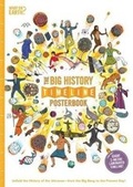Cover: The Big History Timeline Posterbook - What on Earth Publishing Ltd