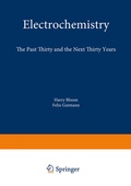 Cover: Electrochemistry - Springer