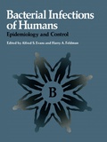 Cover: Bacterial Infections of Humans - Springer