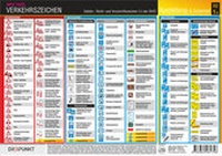 Abbildung von: Info-Tafel-Set Verkehrszeichen - Schulze Media