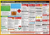 Abbildung von: Gefahrentafel - Schulze Media