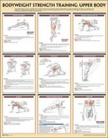Cover: Bodyweight Strength Training Poster - Human Kinetics