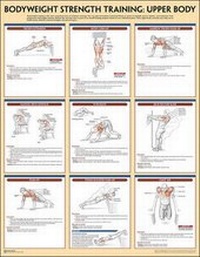 Enlarge image Cover: Bodyweight Strength Training Poster - Human Kinetics