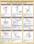 Cover: Bodyweight Strength Training Poster - Human Kinetics