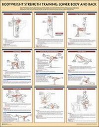 Enlarge image Cover: Bodyweight Strength Training Poster - Human Kinetics