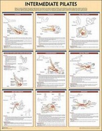 Enlarge image Cover: Intermediate Pilates - Human Kinetics