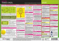 Abbildung von: Tennis - Einzel - Schulze Media