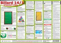Abbildung von: Billard 14/1 Endlos - Schulze Media