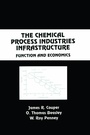 Cover: The Chemical Process Industries Infrastructure - CRC Press