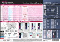 Abbildung von: Wetterkunde - Schulze Media