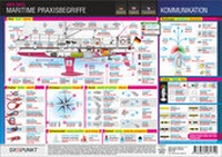 Abbildung von: Maritime Praxisbegriffe - Schulze Media