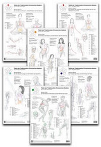 Abbildung von: Set von 6 Tafeln der Traditionellen Chinesischen Medizin - BACOPA