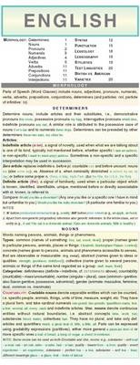Enlarge image Cover: English - Holman Publishing