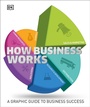 Cover: How Business Works - DK