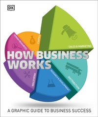 Enlarge image Cover: How Business Works - DK