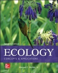 Cover: Ecology: Concepts and Applications - McGraw-Hill Professional
