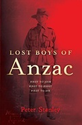 Cover: Lost Boys of Anzac - NewSouth