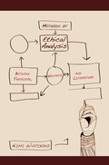 Cover: Methods of Ethical Analysis - Wipf and Stock Publishers